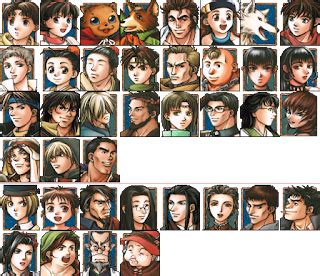 Suikoden II – Character Database FAQ .